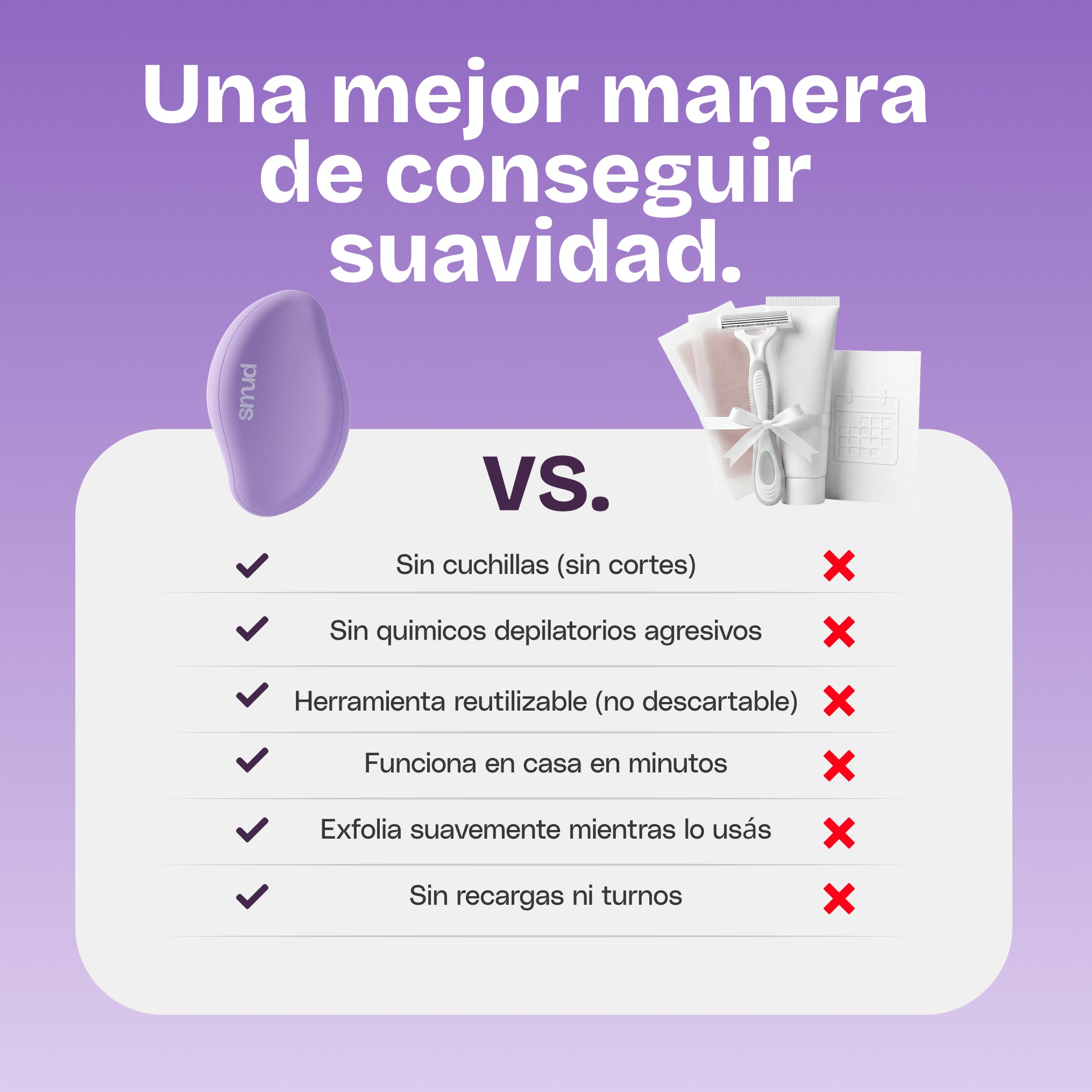 Comparación de Smud con otros métodos