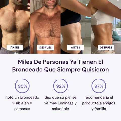 Smud Tanning Pills (60 días) | Cápsulas de bronceado natural