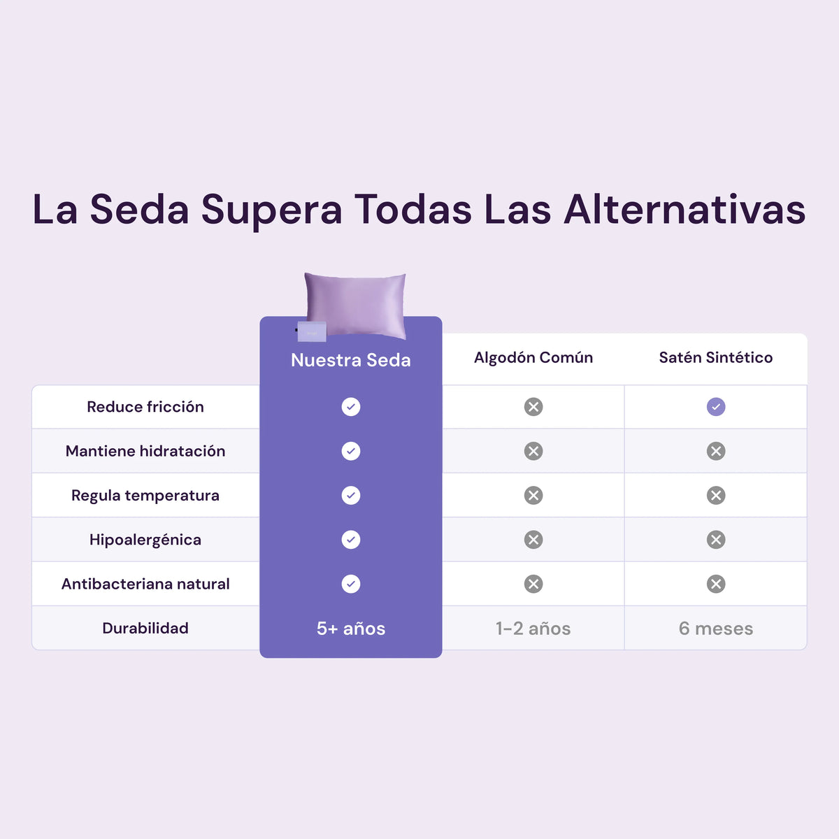 Smud Sleep® Funda de Almohada de Seda